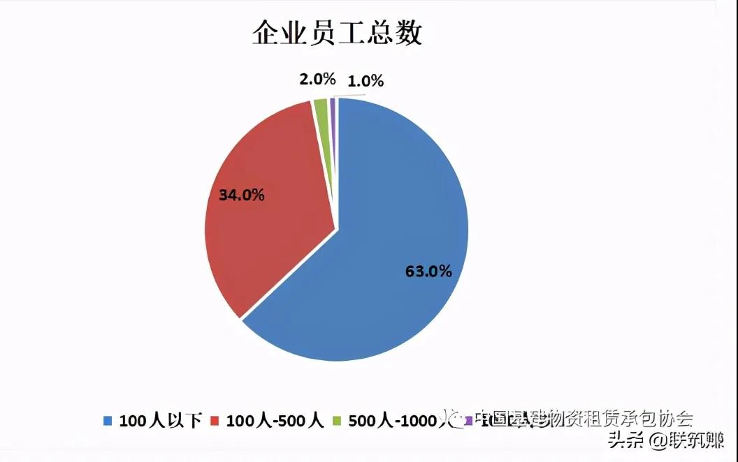 2021年盘扣需求或迎“井喷”？大数据解析盘扣架行业状况